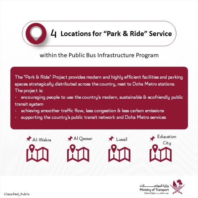 Location of Park and Ride Service