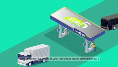 Ministry to Apply EURO5-Equivalent Clean Diesel Fuel Policy for Buses, Trucks in 2023