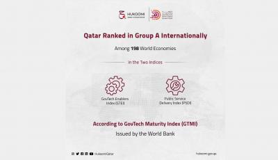 Qatar in International Top Rankings in Digital Transformation